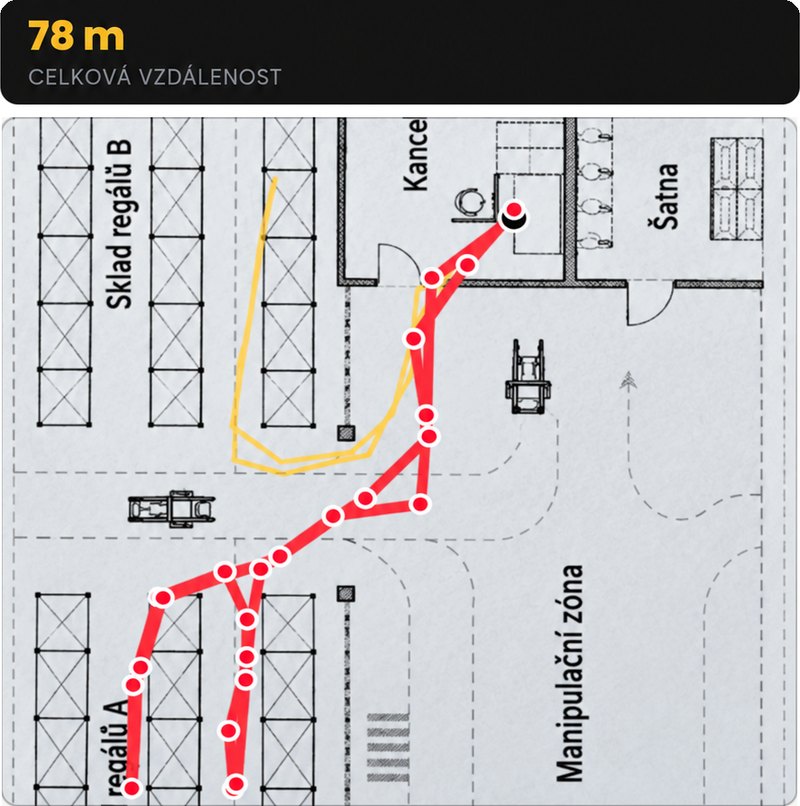 Spaghetti diagram: plánek skladu s nakreslenými trasami, celkem 78 metrů