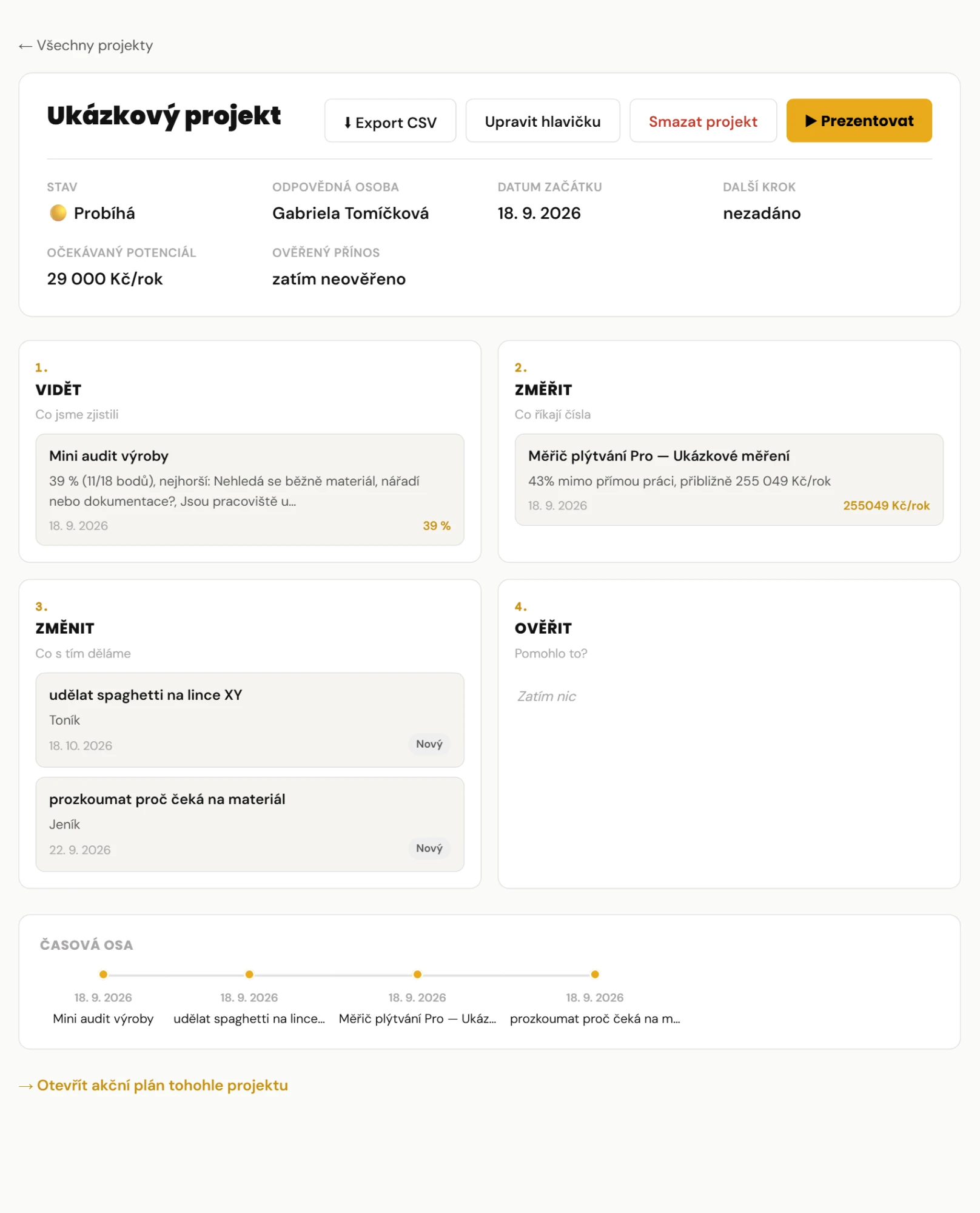 Projekt v Tokva Pro s výsledky ve fázích Vidět, Změřit, Změnit a Ověřit